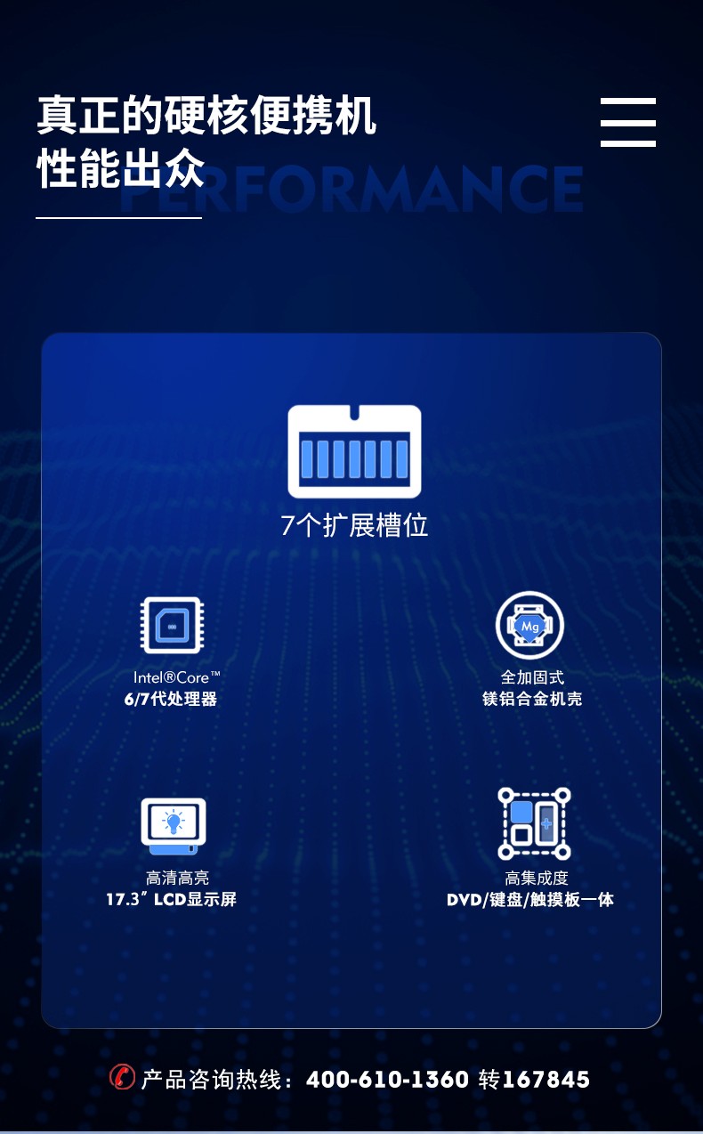 加固便攜機(jī)I7多擴(kuò)展槽工控電腦,移動(dòng)工作站主機(jī),DTG-2772-BH110MA.jpg