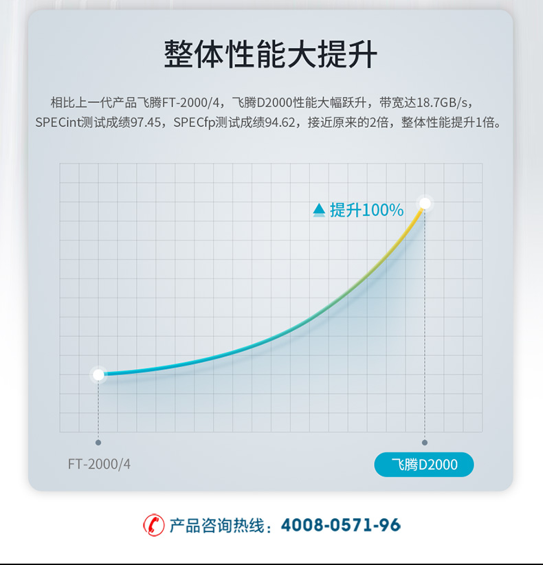 卡脖子？不存在的！國產(chǎn)工控機(jī)推薦