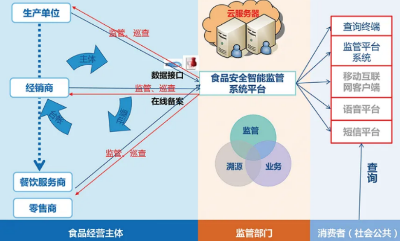 智慧農(nóng)業(yè)工控機