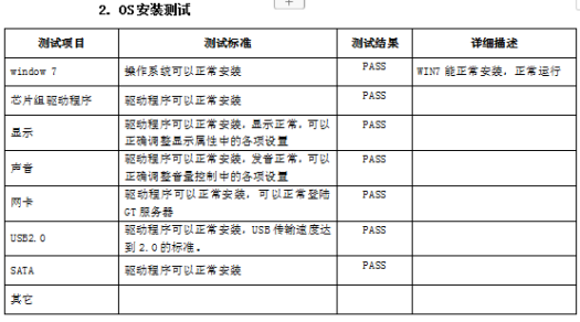 部分功能測(cè)試.png