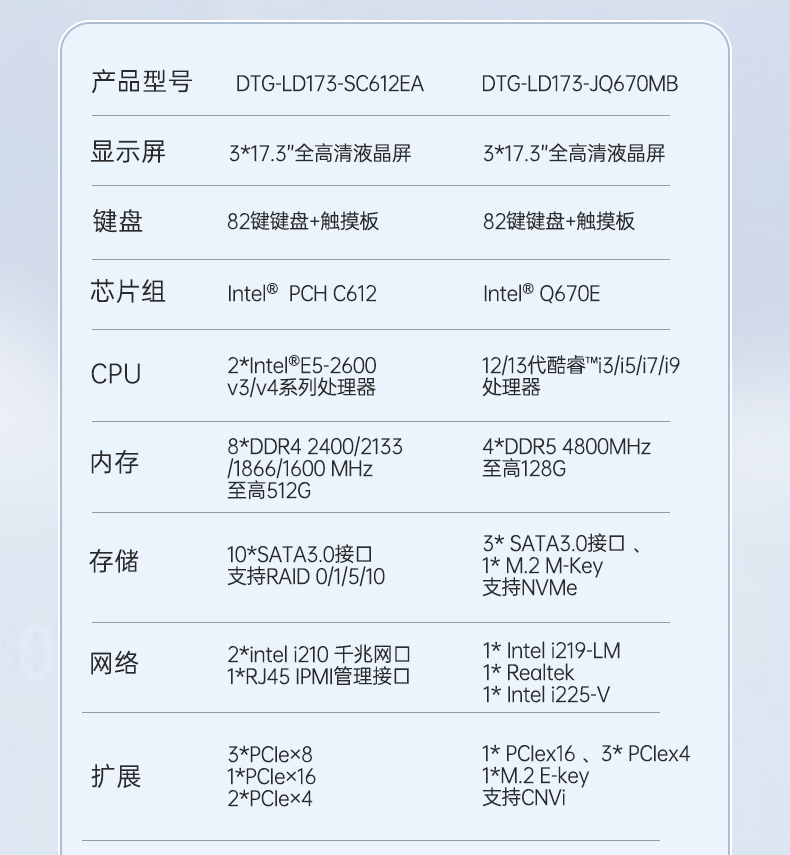 酷睿10代三屏加固筆記本,移動工作站,DTG-LD173-BQ470MA.jpg