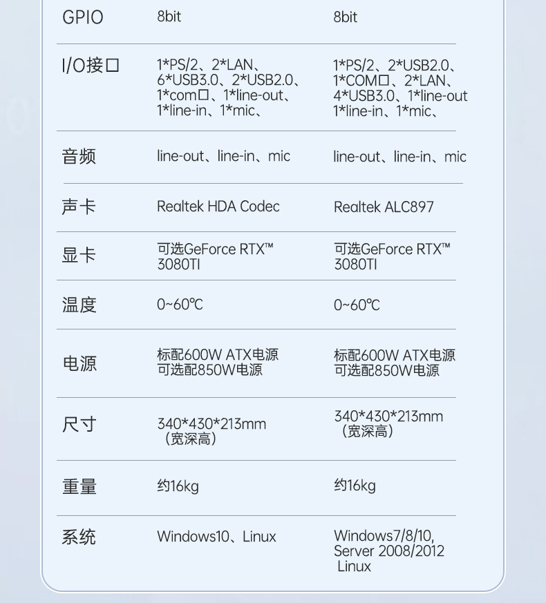 酷睿10代三屏加固筆記本,移動工作站,DTG-LD173-BQ470MA.jpg