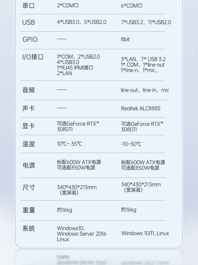 酷睿12/13代三屏加固筆記本,移動工作站,DTG-LD173-JQ670MB.jpg