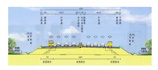 高速公路車道評價體系系統(tǒng).png