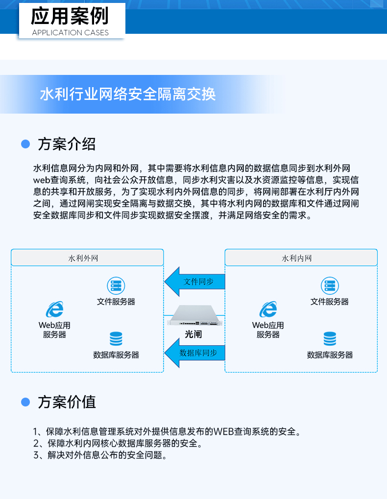 國產(chǎn)化千兆網(wǎng)閘,東田網(wǎng)安工控機,DT-12564-HG3200.jpg