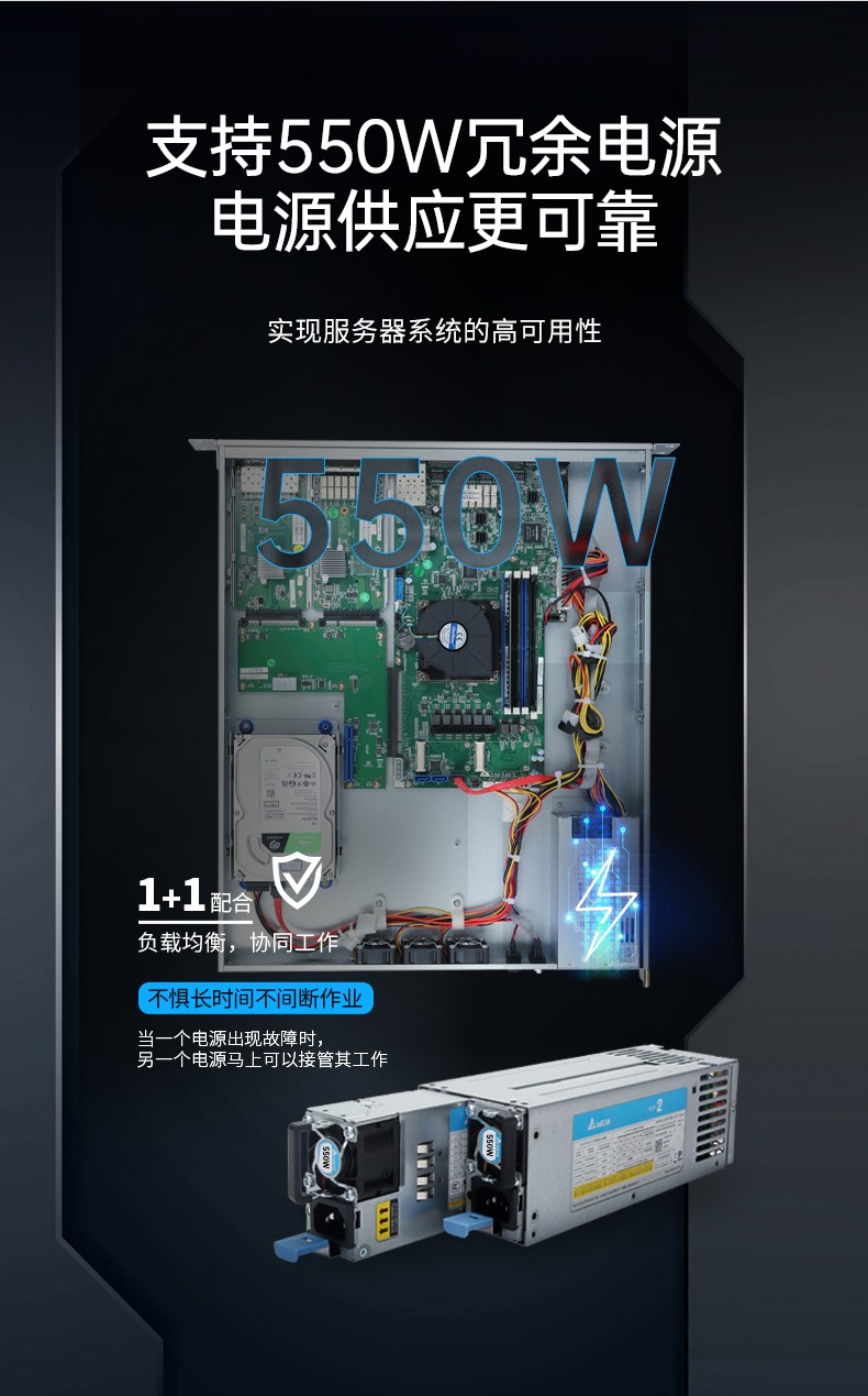國產(chǎn)化千兆網(wǎng)閘,東田網(wǎng)安工控機,DT-12564-HG3200.jpg