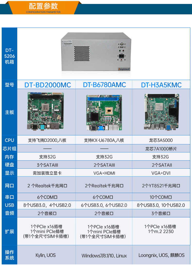 國產(chǎn)化壁掛式工控機,工業(yè)控制電腦主機,DT-5206-B6780AMC.jpg