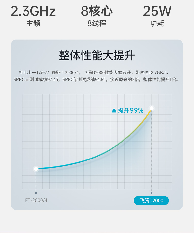 國產(chǎn)化壁掛式工控機,工業(yè)控制電腦主機,DT-5206-B6780AMC.jpg