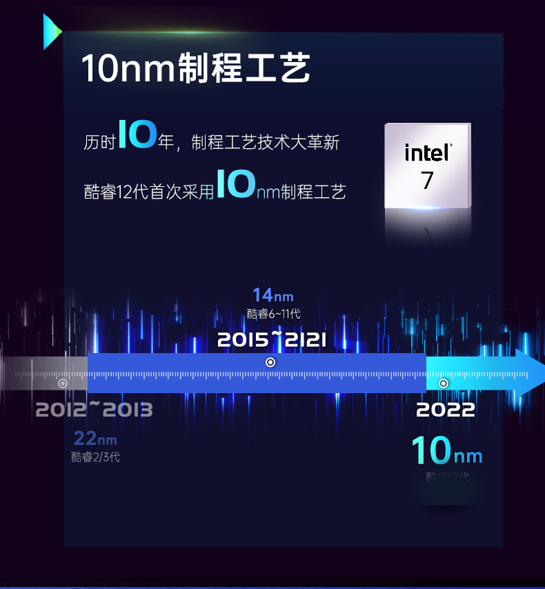 12代工控機(jī),嵌入式無風(fēng)扇計(jì)算機(jī),DTB-3180-Q670E.png