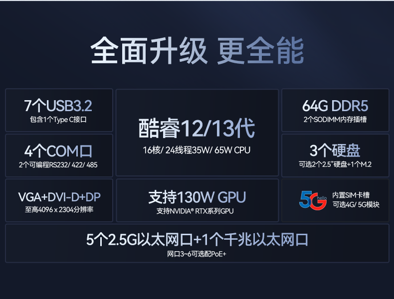 12代工控機(jī),嵌入式無風(fēng)扇計(jì)算機(jī),DTB-3180-Q670E.png