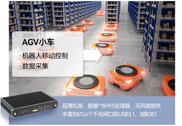 嵌入式工控機行業(yè)應用.png