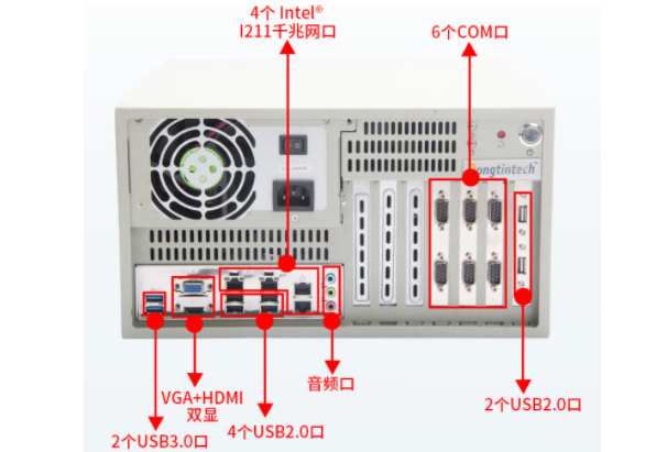 壁掛式工控機端口.png