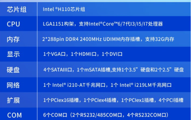 工業(yè)加固便攜機配置圖.png