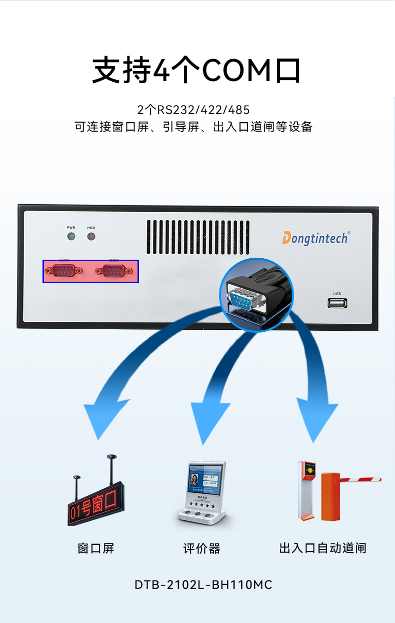 桌面式工控機(jī),5個(gè)千兆網(wǎng)口,DTB-2102L-BH10MC.jpg