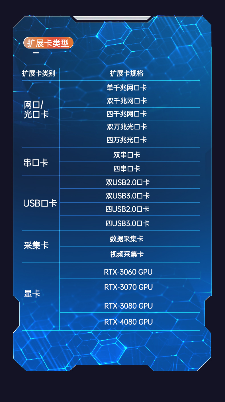 高性能工業(yè)電腦,4U上架式工控機,DT-610X-WH610MA.jpg
