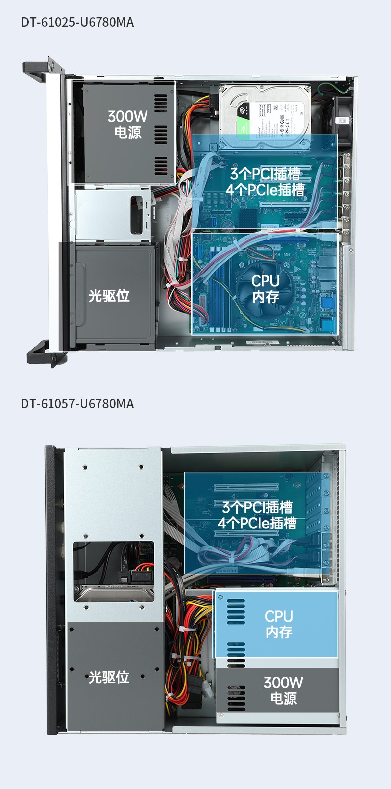 國(guó)產(chǎn)化工業(yè)電腦,兆芯CPU芯片,DT-610X-U6780MA.jpg