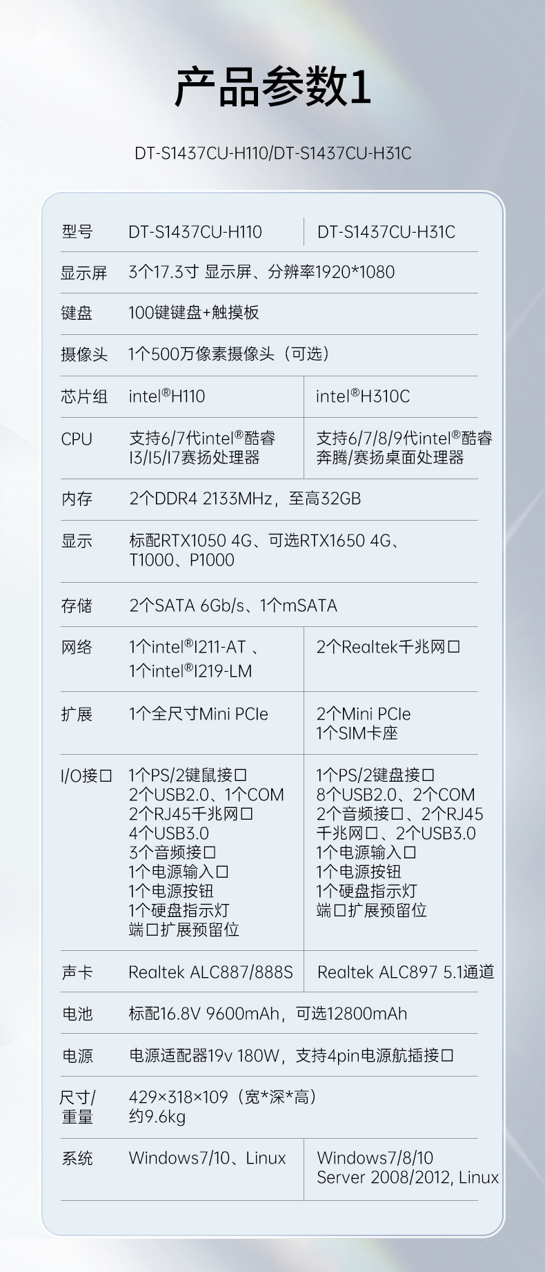 三屏加固便攜機(jī),17.3英寸工業(yè)筆記本,DT-S1437CU-H110.jpg