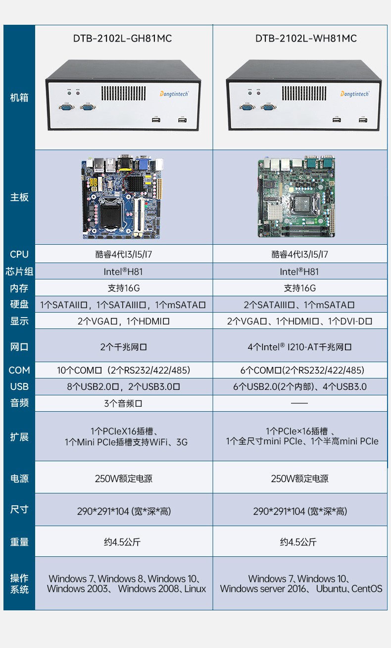 東田工控機,工控電腦廠家,DTB-2102L-JH61MC.jpg