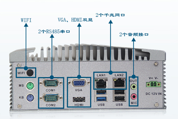 低功耗嵌入式工控機(jī)推薦
