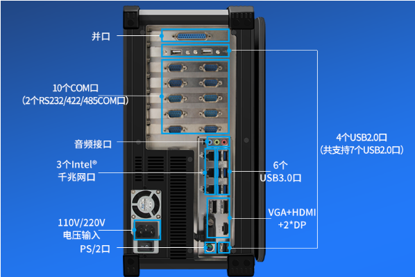 接口設(shè)置.png