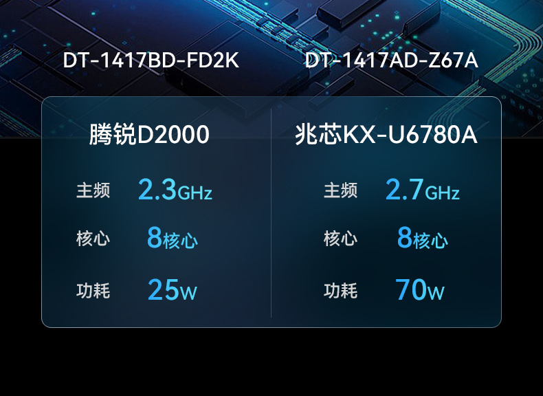 加固移動工作站,17.3英寸工業(yè)便攜機(jī),DT-1417AD-H325.jpg