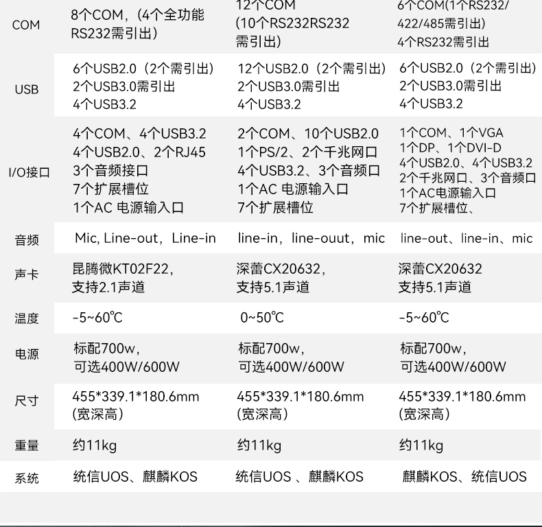 加固移動工作站,17.3英寸工業(yè)便攜機(jī),DT-1417AD-H325.jpg