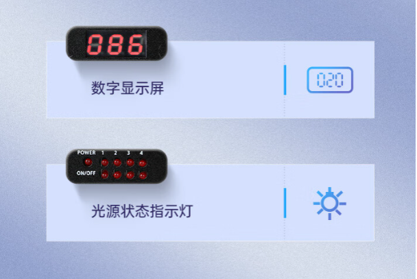 4路獨立光源.png