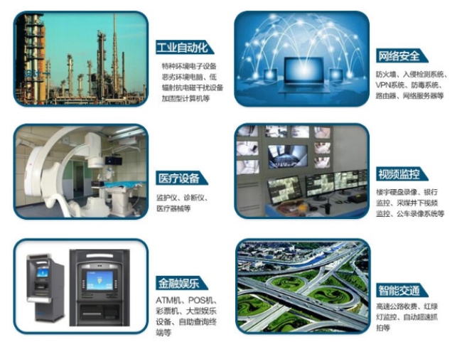 桌面式工控機的使用場景.png
