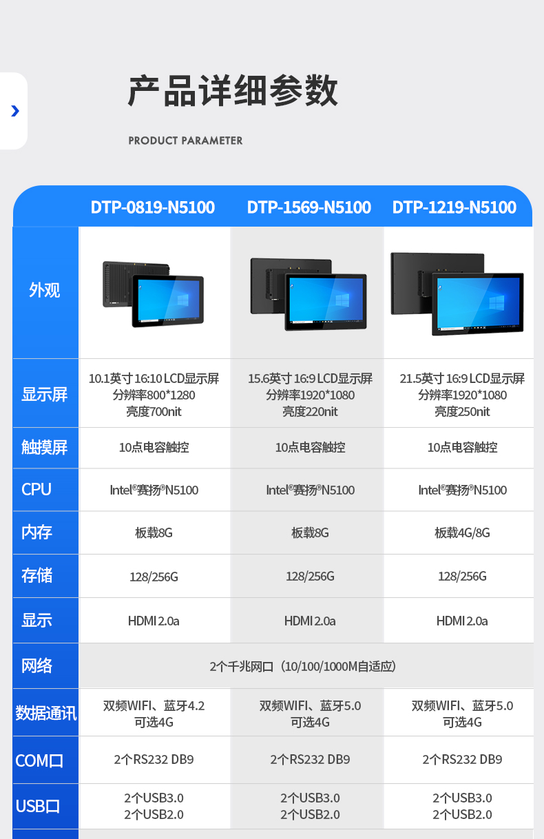 工業(yè)平板電腦,觸摸屏工控一體機,DTP-0819-N5100.jpg