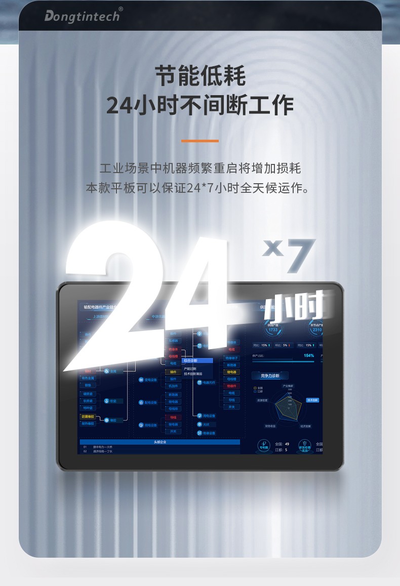 工業(yè)平板電腦,觸摸屏工控一體機,DTP-0819-N5100.jpg