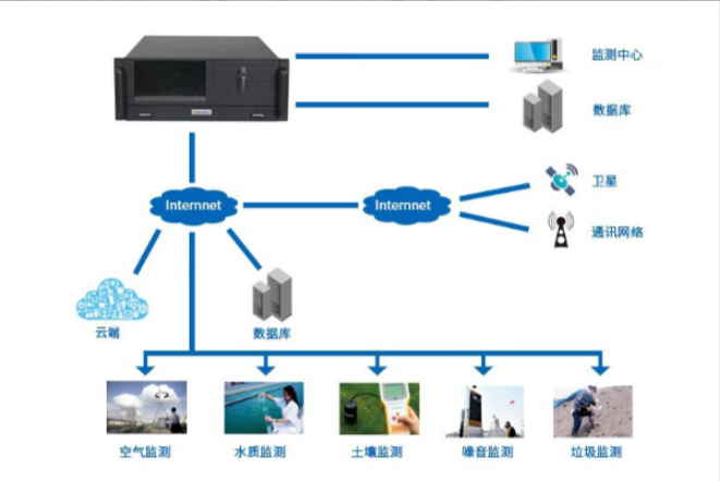 應(yīng)用案例.png