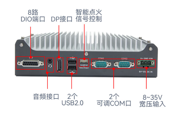 工控機(jī)在無(wú)人駕駛中的應(yīng)用案例