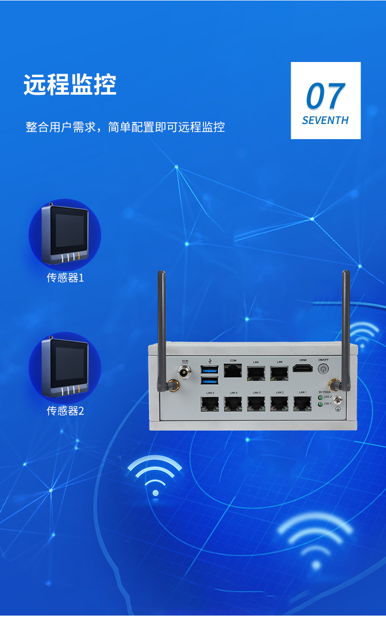 多網(wǎng)口嵌入式工控機,7個千兆網(wǎng)口,DTB-3210-J6412.jpg