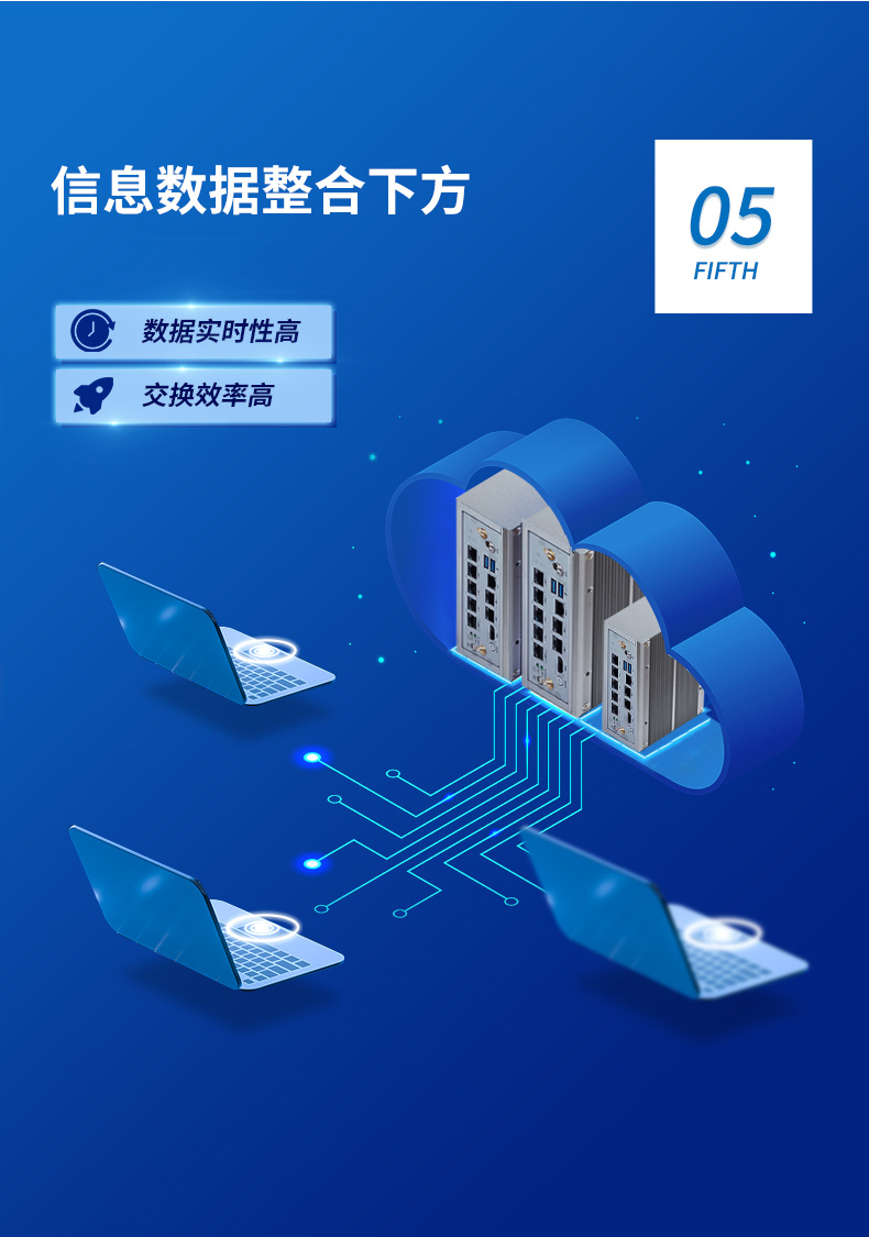 多網(wǎng)口嵌入式工控機,7個千兆網(wǎng)口,DTB-3210-J6412.jpg