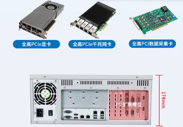 三款酷睿8/9/10代工控機的拓展參數(shù)分析.png