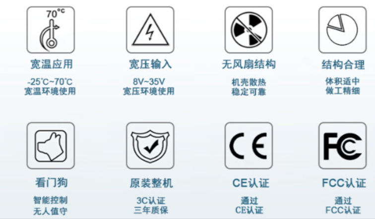 東田推薦的嵌入式工控機.png