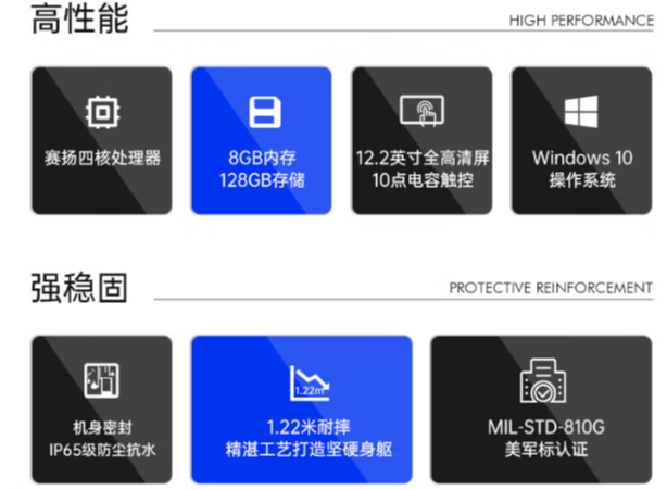 設(shè)備性能參數(shù)優(yōu)勢.png