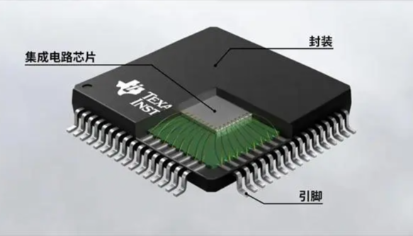 半導體分裝測試介紹.png