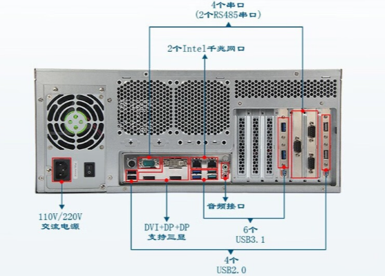 多樣化擴展接口.png