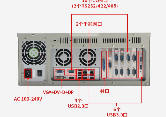 多樣化的接口和插槽擴(kuò)展功能.png