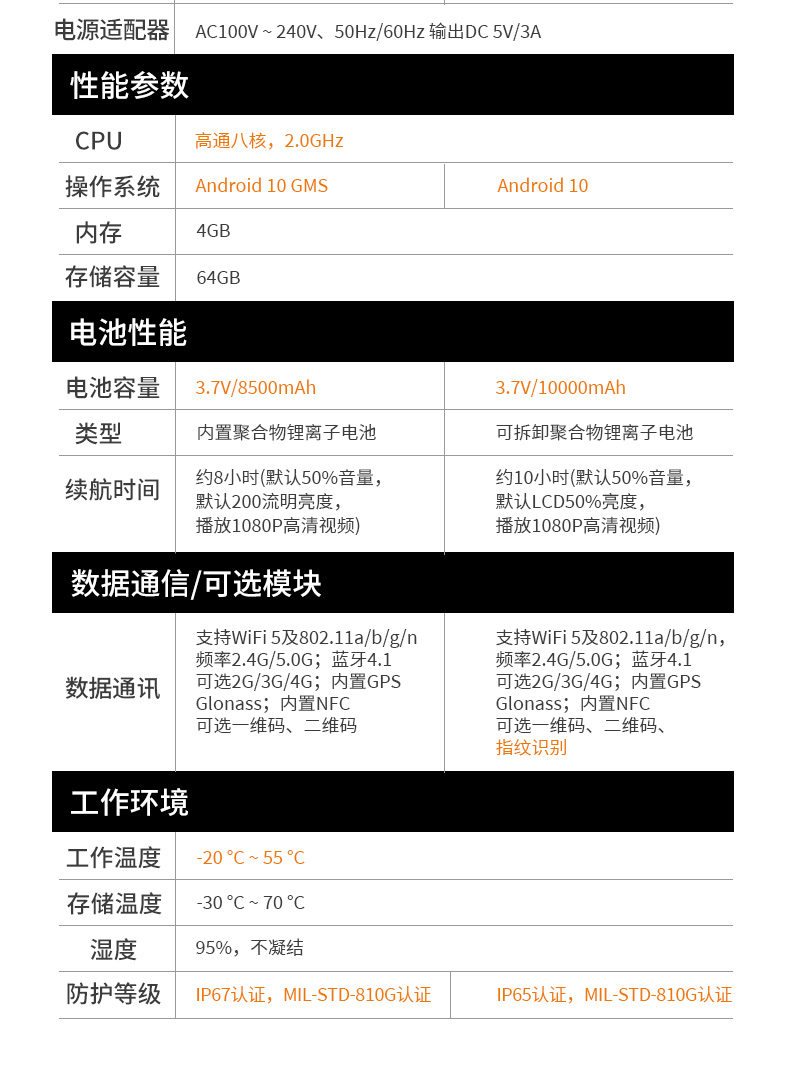 加固型平板電腦,支持NFC功能,DTZ-Q0880E.jpg