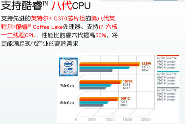 強大處理和計算能力.png