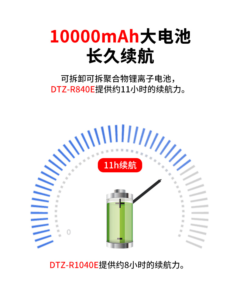 三防工業(yè)級平板,戶外偵探電腦,DTZ-1040E.jpg