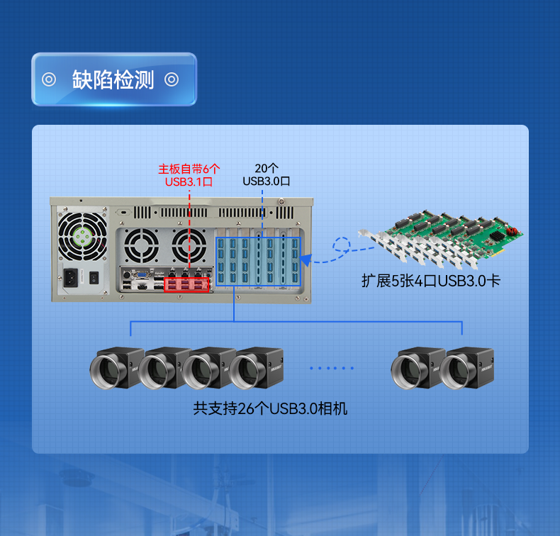 酷睿9代工控機(jī),610工業(yè)電腦主機(jī),DT-610L-WQ370MA.png