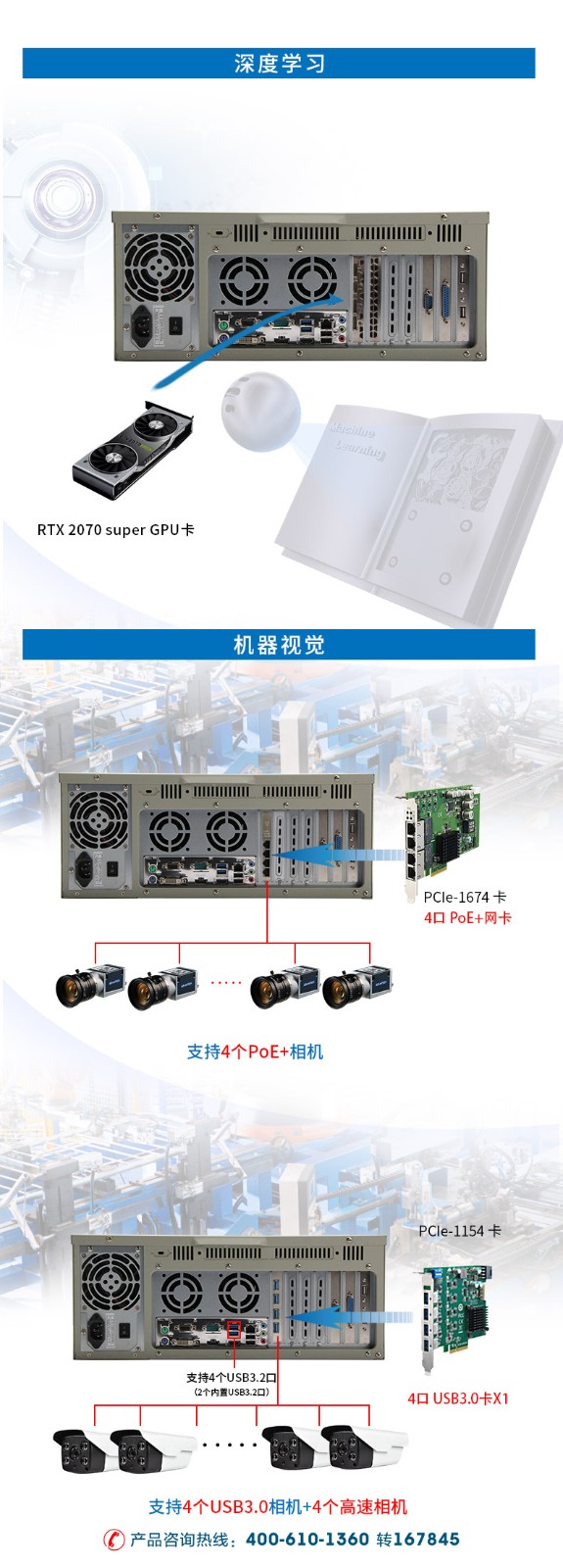 高性能工控機(jī),搭載RTX3060顯卡主機(jī),DT-610L-IH410MB.jpg