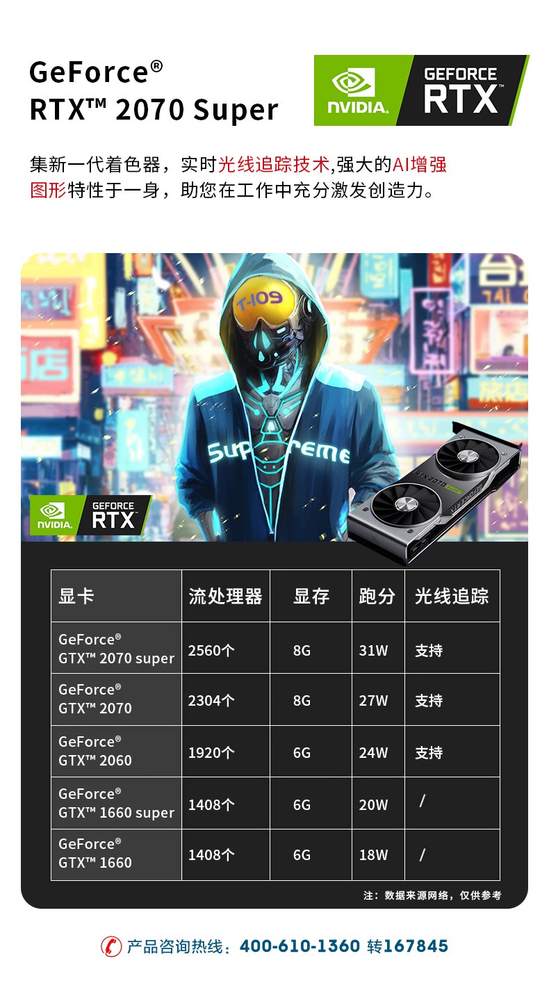 高性能工控機(jī),搭載RTX3060顯卡主機(jī),DT-610L-IH410MB.jpg