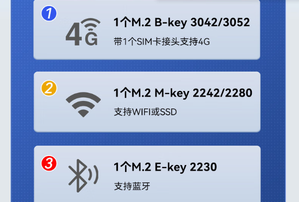 通訊無憂.png