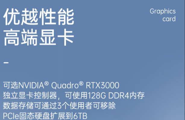 強大獨立顯卡.png