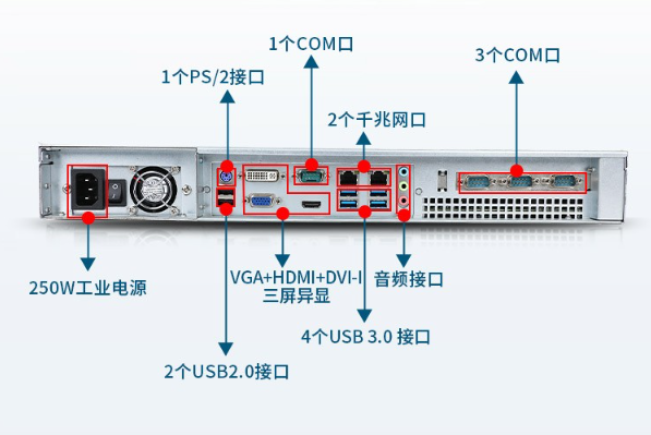 豐富接口和擴(kuò)展.png