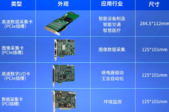 加固便攜機(jī)與繼電器驅(qū)動(dòng)的聯(lián)系.png